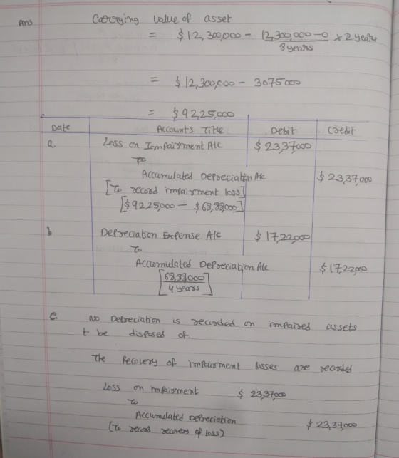 op asset Ams 3 yeais = 412,300,00 -3c75000 Date a. Acounts TiHe Debit coet Less an po Accamulated Derveciatbin Aic 23300 Defrecia tion Expemse Ate 1722po Accumulates Depseeiaton Ate $722 6333 осо 4 seass с. assets でe cvery of mpsment ess n musment Accumulales pebreciation (r-rand -no em ep loss)--