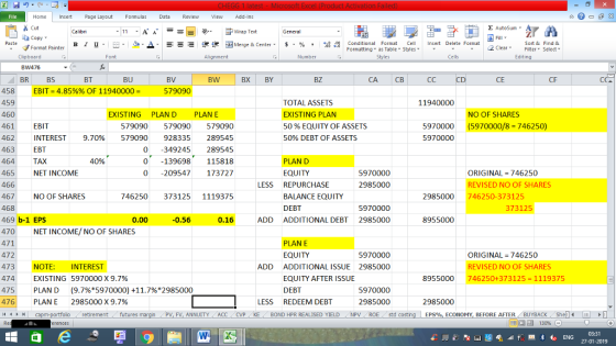 Home nert Page Layout Formulas Data Review View dd-Ins Wrap Text General . Copy Conditional Format hal insDelete Format hFillosumh A ▲· 逻锂函Merge & Center. $, % , 弼, conditional Format eCell Insert Delete Format Paste B I 프 . 灬 Format Painter Formatting as Table Styles2 Clear Clipboard BW476 BR BS Font er Styles Editing BT BW BX BY BZ CA CB CC CD CF 458 EBIT-4.85%% OF 11940000- 459 460 461 EBIT 462 INTEREST 9.70% 579090 463EBT 464TAX 465 NET INCOME 466 467 NO OF SHARES 579090 TOTAL ASSETS EXISTING PLAN 50 % EQUITY OF ASSETS 5096 DEBT OF ASSETS 11940000 EXISTING PLAND PLANE NO OF SHARES 70000 (5970000/8-746250) 5970000 79090579090 579090 289545 0 349245 289545 0 139698 115818 209547 173727 928335 PLAN D EQUITY LESS REPURCHASE 40% 5970000 2985000 ORIGINAL 746250 REVISED NO OF SHARES 46250373125 1119375 BALANCE EQUITY DEBT 2985000 746250-373125 373125 5970000 ADD ADDITIONAL DEBT 2985000 469 b-1 EPS 470 NET INCOME/NO OF SHARES 471 472 473 NOTE: INTEREST 0.56 8955000 PLAN E EQUITY 970000 ADD ADDITIONAL ISSUE 2985000 ORIGINAL-746250 REVISED NO OF SHARES EXISTING 5970000 X 9.7% PLAN D PLANE capm- EQUITY AFTER ISSUE DEBT 8955000 746250+373125 1119375 475 476 11 1 (9.7%*5970000) +11.796*2985000 2985000 X 9.7% 5970000 2985000 LESS REDEEM DEBT 2985000 rị ortfolio retirement futures margin PV,FV, ANNUITY ACC CVP KE BOND HPR REALISED YIELDNPV ROE std costing EPS%, ECONOMY, BEFORE AFTER BUYBACK ShellmD futures 27-01-2019