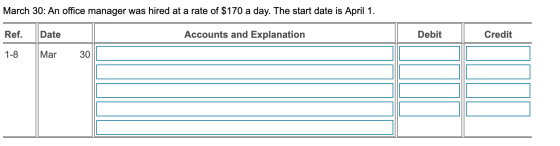 March 30: An office manager was hired at a rate of $170 a day. The start date is April 1. Date Accounts and Explanation Debit