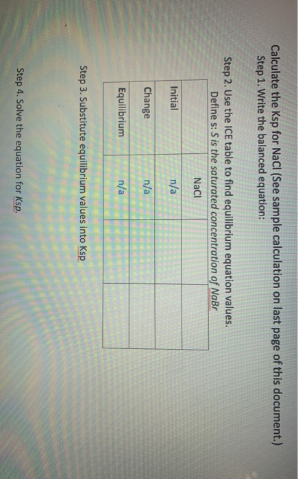Calculate the Ksp for NaCl (See sample calculation on last page of this document.) Step 1. Write the balanced equation: Step