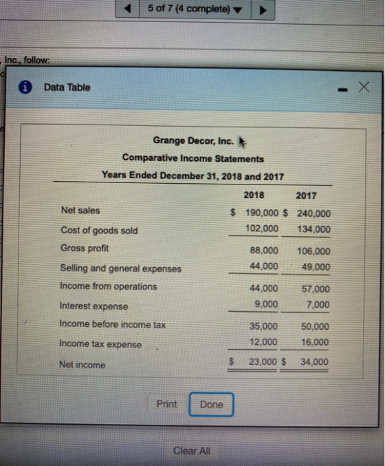 5 of 7 (4 complete) Inc., follow: i Data Table Grange Decor, Inc. Comparative Income Statements Years Ended December 31, 2018