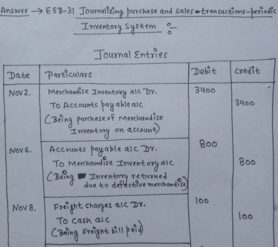 E53-31 Tourmatizing burchase and sales tran sactions-periadic Answer Inventory System O Journal Entries Debit Credit Particul