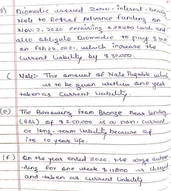 Diomedic issued zero interest be Note to Rets of advance fundins on Nov. 2. 2020 receiving 5. 28 000 cash and also obligate D