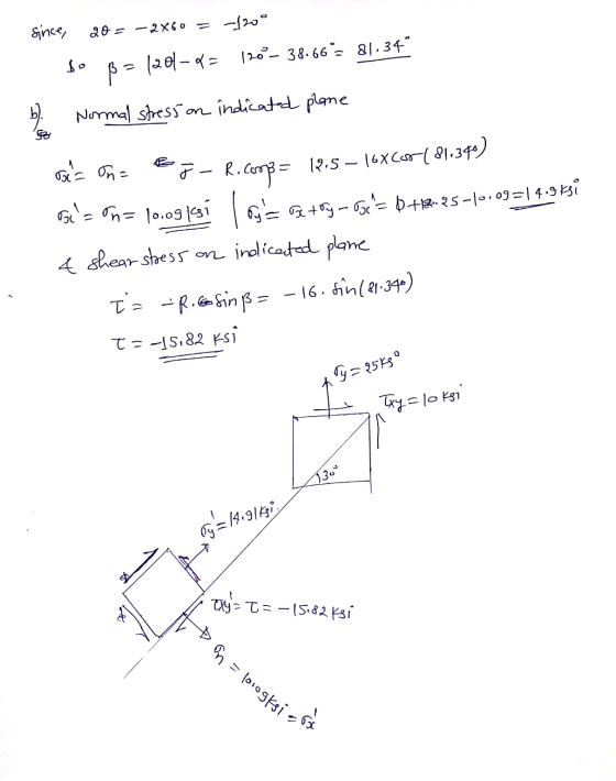 Since, 20 = –2x60 = -120° so B = 12e-05 120°– 38.66*= 81.34 b) Normal stress on indicated plane Das One EJ- R.Comm= 19.5 – 1