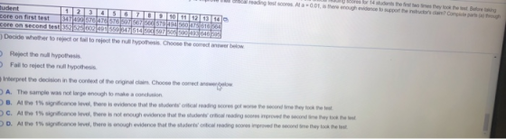 es for 14 students the first times they took the test Before taking cal reading to scores. Ata -0.01, is there enough evidenc