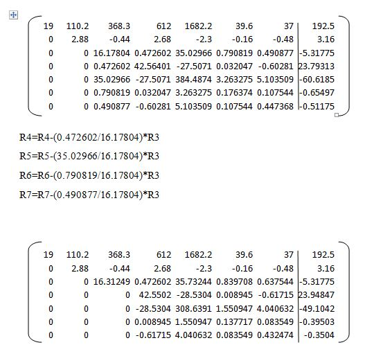19 0 0 0 110.2 368.3 612 1682.2 39.6 37| 192.5 2 .88 -0.44 2.68 -2.3 -0.16 -0.48 3.16 0 16.17804 0.472602 35.02966 0.790819 0