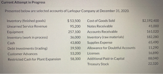Current Attempt in Progress Presented below are selected accounts of Larkspur Company at December 31, 2020. Inventory (finish