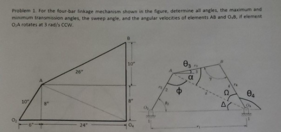 Problem 1. For the four-bar linkage mechanism shown in the figure, determine all angles, the maximum and minimum transmission