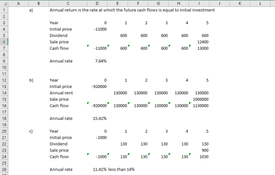 Annual return is the rate at which the future cash flows is equal to initial investment Year Initial price Dividend Sale price Cash flow 2 -11000 12400 600 13000 -11000 Annual rate 7.64% 12 13 Year Initial price Annual rent Sale price Cash flow 2 -920000 130000 130000 130000 130000 130000 1000000 -920000 130000 130000 130000 130000 1130000 17 18 19 Annual rate 15.41% Year Initial price Dividend Sale price Cash flow 2 21 1000 130 130 130 130 130 23 1000 130 130 130 130 1030 25 Annual rate 11.41% less than 14%