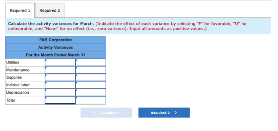 Required 1 Required 2 Calculate the activity variances for March. (Indicate the effect of each variance by selecting F for