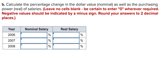 b. Calculate the percentage change in the dollar value (nominal) as well as the purchasing power (real) of salaries. (Leave n