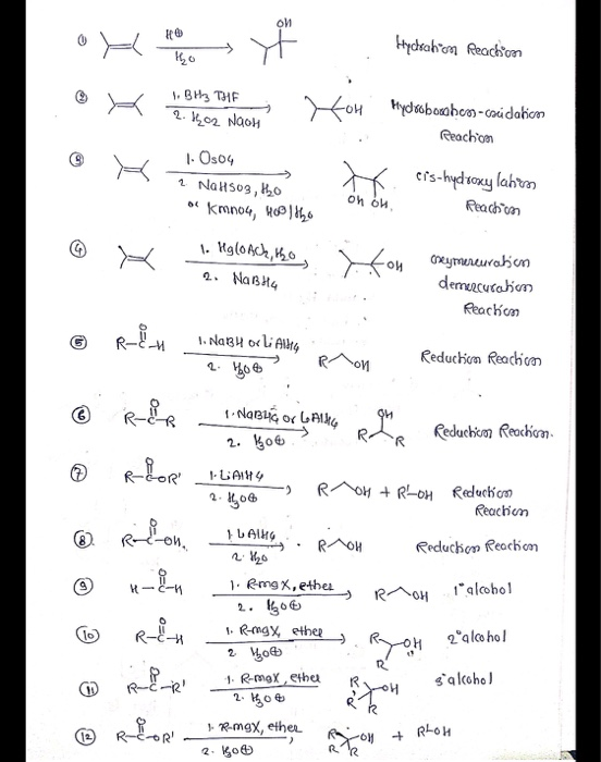 Hycheahan Reachion HO BH3 THE 2. thoz naon LOH Hydrobosancos-caudation Reachion 1- Os04 ? Na H509, Ho KMnO4, HD) bo eis-hyd
