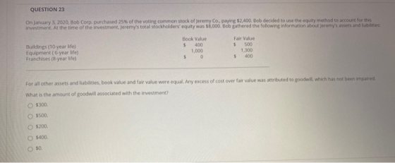 QUESTION 23 On January 3, 2020, Bob Corp. purchased 25% of the voting common stock of Jeremy Co., paying $2,400. Bob decided