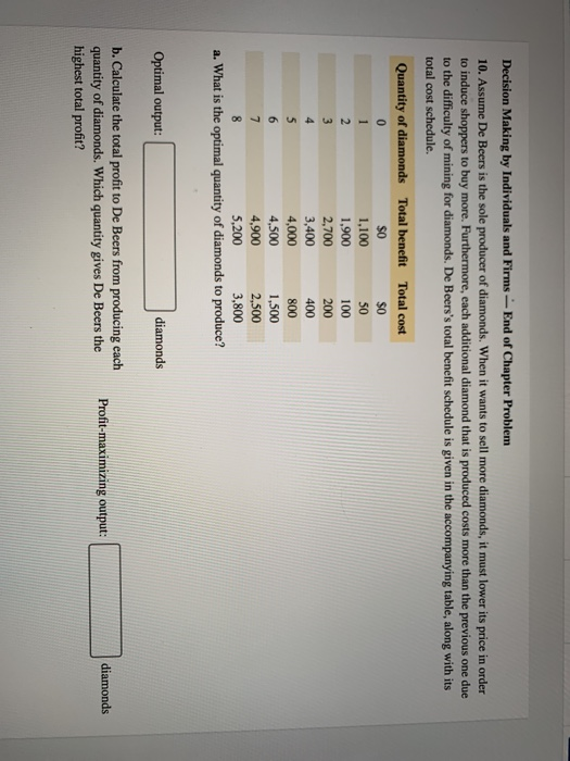 Decision Making by Individuals and Firms End of Chapter Problem 10. Assume De Beers is the sole producer of diamonds. When it wants to sell more diamonds, it must lower its price in order to induce shoppers to buy more. Furthermore, each additional diamond that is produced costs more than the previous one due to the difficulty of mining for diamonds. De Beerss total benefit schedule is given in the accompanying table, along with its total cost schedule. Quantity of diamonds Total benefit Total cost 1,100 1,900 2,700 3,400 4,000 4,500 4,900 5,200 100 200 400 800 1,500 3,800 a. What is the optimal quantity of diamonds to produce? Optimal output diamonds b. Calculate the total profit to De Beers from producing each quantity of diamonds. Which quantity gives De Beers the highest total profit? Profit-maximizing output: diamonds