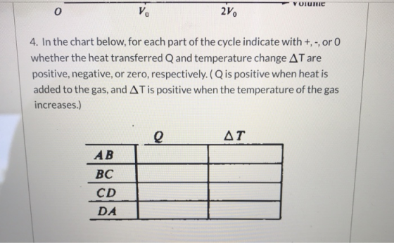 VOTUTNIC 0 V. 2v. 4. In the chart below, for each part of the cycle indicate with +, -, or 0 whether the heat transferred Q a