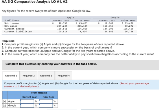 AA 3-2 Comparative Analysis LO A1, A2 Key figures for the recent two years of both Apple and Google follow. $ millions Net in