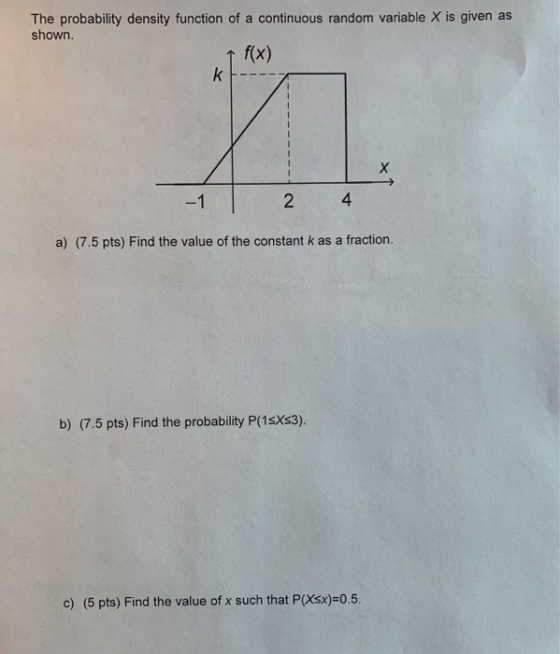 The probability density function of a continuous random variable X is given as shown. I f(x) a) (7.5 pts) Find the value of t