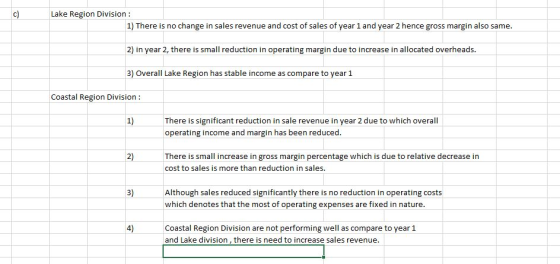 Lake Region Division : 1) There is no change in sales revenue and cost of sales of year 1 and year 2 hence gross margin also