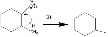 E1 CH3