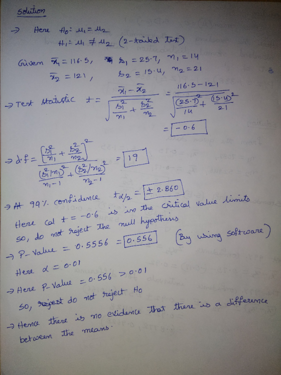 Sduiton 116.5-12I Iu 리 -0.6 --o.6めaro lba cu t.cal va lua umut 서 ニE-S56T @subusng P-Value . 0.55 56 -9 tleryla加 u屿no evidamU