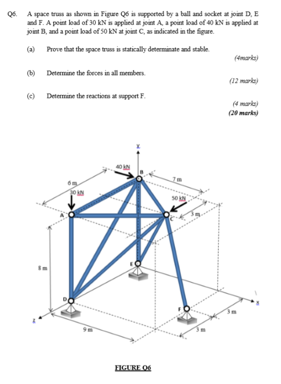Q6. A space truss as shown in Figure Q6 is supported by a ball and socket at joint D. E and F. A point load of 30 kN is appli