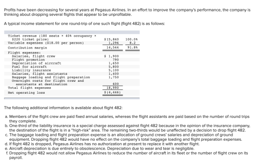 Profits have been decreasing for several years at Pegasus Airlines. In an effort to improve the companys performance, the co