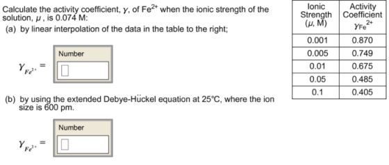 Activity Calculate the activity coefficient, y, of Fe2+ when the ionic strength of the solution, μ , is 0.074 M lonic Strength Coefficient 2+ (a) by linear interpolation of the data in the table to the right; 0.001 0.005 0.01 0.05 0.1 0.870 0.749 0.675 0.485 0.405 Number Fe (b) by using the extended Debye-Huckel equation at 25°C, where the ion size is 600 pm Number Fe