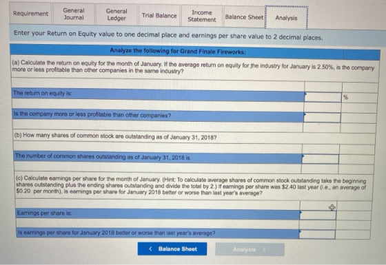 Requirement General Journal General Ledger Trial Balance Income Statement Balance Sheet Analysis Enter your Return on Equity