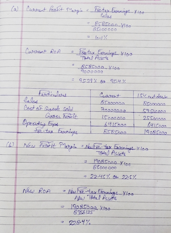 Ca Current Profit Margin & Protax Earnings X 100 sales 8585000X100 85000000 10.1% Current ROA Pre-tux Earnings x 100 Total As