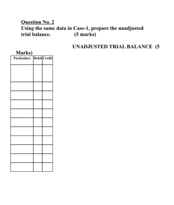 Question No. 2 Using the same data in Case-1, prepare the unadjusted trial balance. (5 marks) UNADJUSTED TRIAL BALANCE (5 Mar