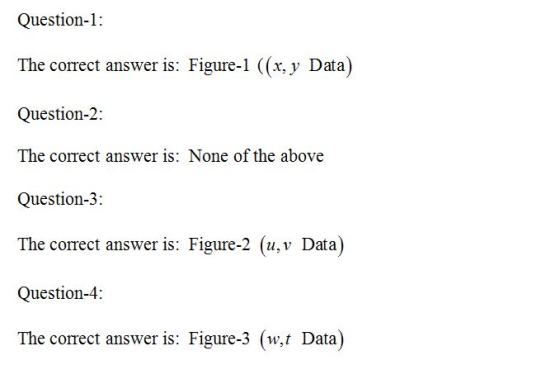 Question-1: The correct answer is: Figure-1 ((x, y Data) Question-2: The correct answer is: None of the above Question-3: The