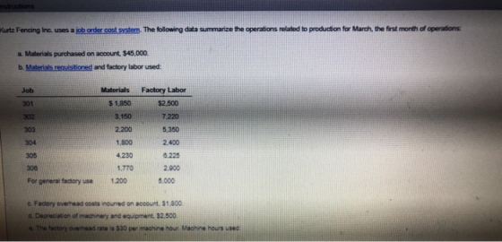 Puctions Kurtz Fencing Inc. uses a job order cost system. The following data summarize the operations related to production f