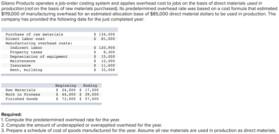 Gitano Products operates a job-order costing system and applies overhead cost to jobs on the basis of direct materials used i