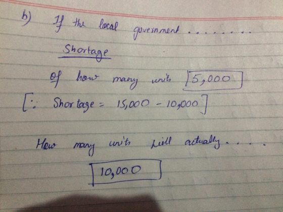 the vesn men Shortage e/ 10~文ㄧ . , marul unt2 Shor tase . IS,000 e l 0,000 . Houw ur t 10,00 O