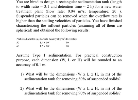 You are hired to design a rectangular sedimentation tank (length to width ratio = 3:1 and detention time ~ 2 h) for a new wat
