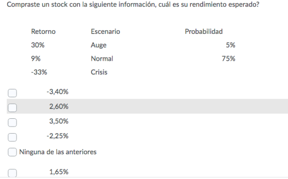Compraste un stock con la siguiente información, cuál es su rendimiento esperado? Retorno Escenario Probabilidad 30% Auge 5%