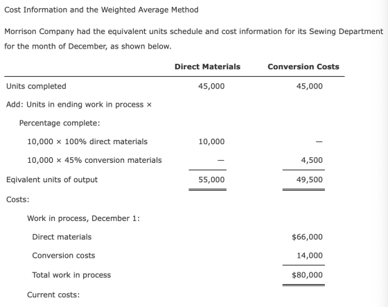 Cost Information and the Weighted Average Method Morrison Company had the equivalent units schedule and cost information for