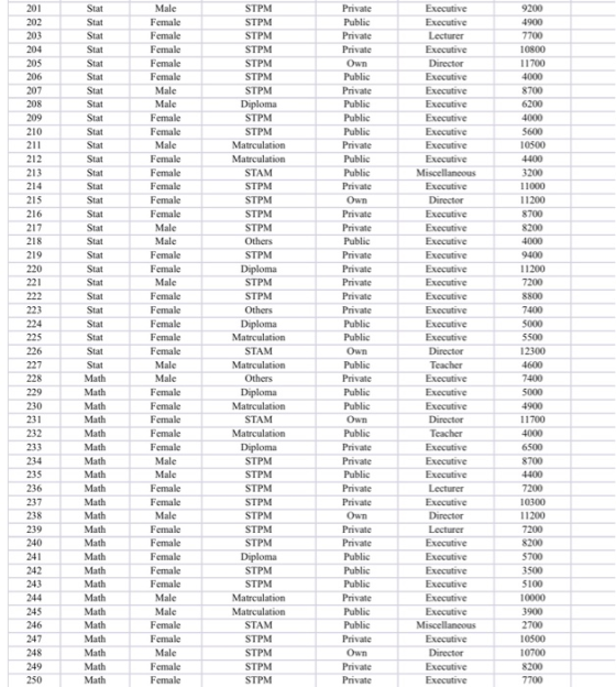 201 202 203 204 205 206 207 208 209 210 211 212 213 214 215 216 217 218 219 220 221 222 223 224 225 226 227 228 229 230 231 2