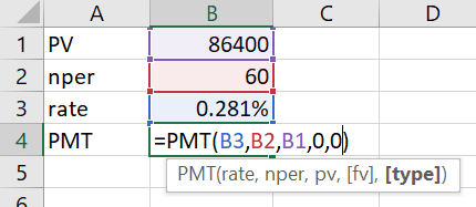 А В C D 86400 1 PV 2 nper 60 3 rate 0.281% ЕРМТ(В3, В2, В1,0,0) 4 PMT PMT(rate, nper, pv, [fv], [type]) 5 6