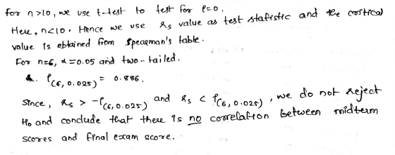 - use for no10, we use fatest to test for e=o. Here, n<lo. Hence we rs value as test statistic and the critical value is obta