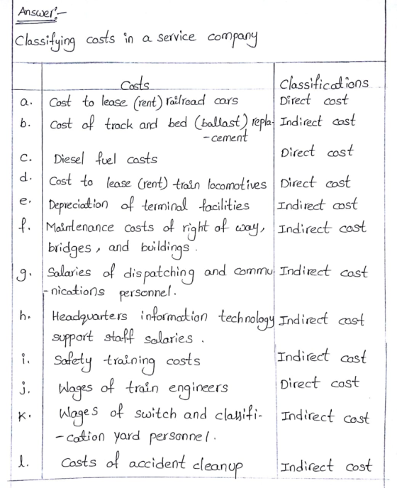 Classifying costs in a Service coy classificod ions Direct cost b.Cost of track and bed (ballast) repla Indirect ast Direct cost Cost to lease (rent) train locomotfves Directcost Depueciad ion of terminal tocilities Indirect aost a.Cost to lease (rent) ratlroad cars cemen C.Diesel el costs P. | Malrtenance costs of rqht of ay, Indirect cost bridges, and buildings 9 Salaries of h Headauar i.Solety training costs dispatching and commu Indiect cost nications ersonnel. rters ormatn tech noloq4 Jndire suport staff solaries J. Wlages of train engineers K. hloe of suwitch and cla Indirect cost Direct cost Indirect cost cotion yard personne l Costs of accident cleano IndiectCost