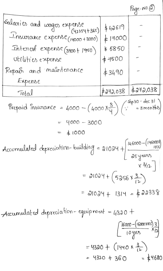 Page. NO (@ Salaries and wages expense C42254 +365) $42619 $ 7500 Insurance expense (14000 +3000) $17000 Interest expense (39