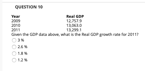 QUESTION 10 Real GDP Year 2009 2010 2011 12,757.9 13,063.0 13,299.1 Given the GDP data above, what is the Real GDP growth rat