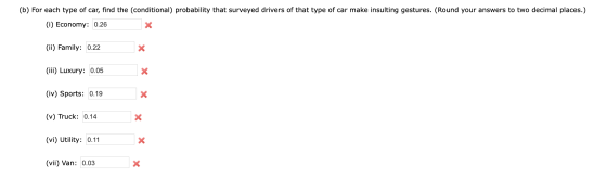 (b) For each type of car, find the (conditional) probability that surveyed drivers of that type of car make insulting gesture