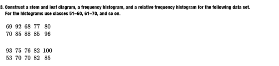 3. Construct a stem and leaf dlagram, a frequency hlstogram, and a relatlve frequency hlstogram for the following data set. For the hlstograms use classes 51-60, 61-70, and so on. 69 92 68 77 80 70 85 88 85 96 93 75 76 82 100 53 70 70 82 85