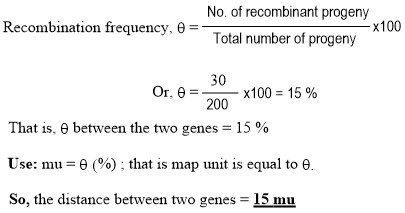 No. of recombinant progeny Total number of progeny x100 Recombination frequency, θ Or, θ--x100 : 15 % 200 That is. θ between