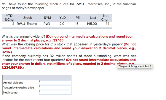You have found the following stock quote for RWJJ Enterprises, Inc., in the financial pages of todays newspaper. YTD Stock %