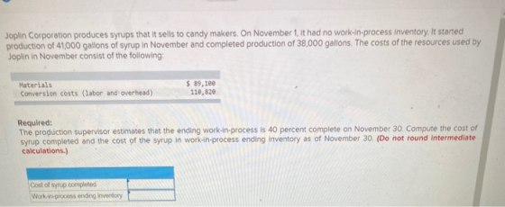 Joplin Corporation produces syrups that it sells to candy makers. On November 1, it had no work-in-process inventory. It star