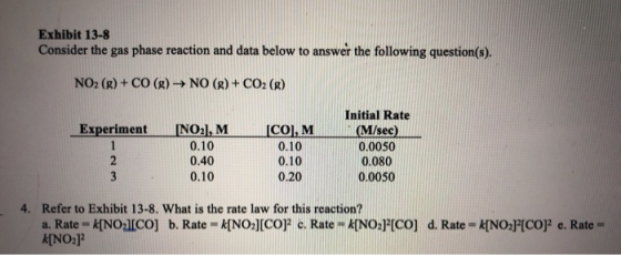 Exhibit 13-8 Consider the gas phase reaction and data below to answer the following question(s). NO2 (g)+ CO (R)NO (g)+CO2 (g