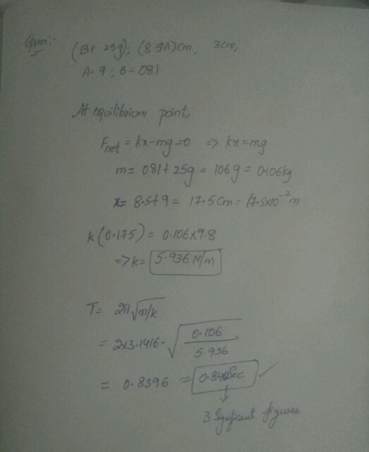 even (BF 259) (81)cm, en A-9; B=081 At equilibrium point, Fnet = kx-mg=0 - kn=ng m= 081+ 259 = 1069 = alobky x 8.5+ 9 = 17.5